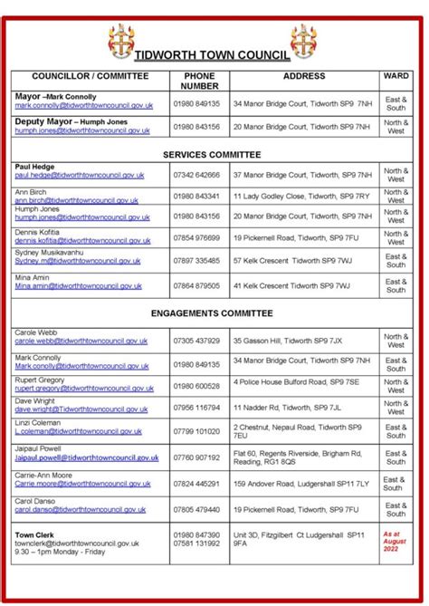 Council contacts list .